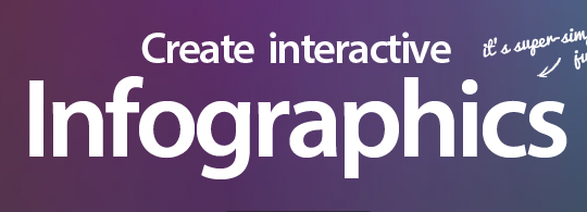 Infogr.am — сервіс для створення інфографіки та діаграм